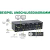 KVM-i töölaua lüliti InLine 62644I 4-pordiline kahe monitoriga DP+HDMI 4K USB 3.0 heli