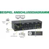 KVM töölaua lüliti InLine 62654I 4-pordiline kahe monitoriga HDMI 4K USB 3.0 heli