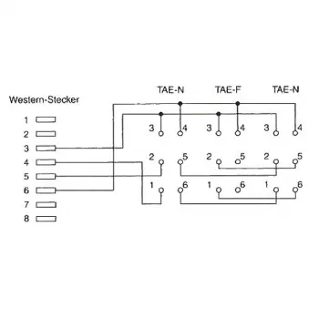 InLine TAE-adapterkaabel RJ45 isane TAE NFN emasele 69942