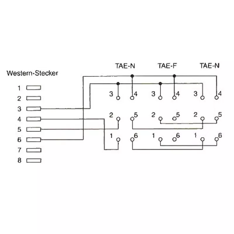 InLine TAE-adapterkaabel RJ45 isane TAE NFN emasele 69942