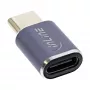 InLine USB4-adapter USB-C-isane/emane alumiiniumist hall 35900A