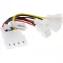 InLine Ventilaatori Adapterkaabel 2x 12V ja 2x 5V 4 Ventilaatorile 33005B
