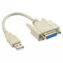 USB-adapterkaabel USB Type A-pistik DB15 emane InLine 33101