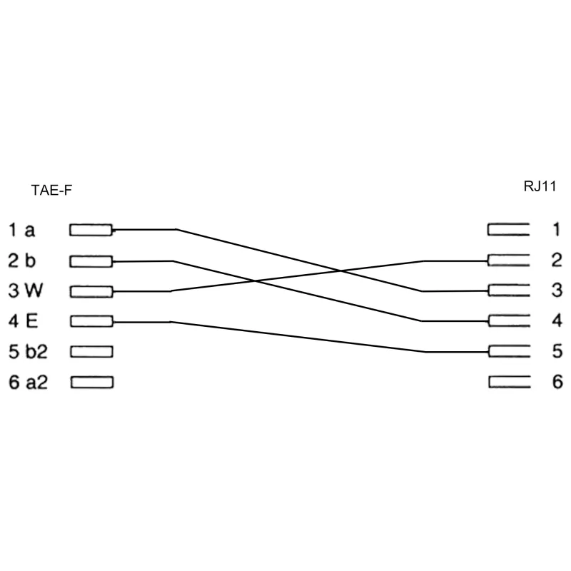 InLine TAE-F Saksa adapter TAE-F Saksa isane / RJ11 emane