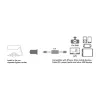 Mobiilseadme laadija LogiLink PA0204 Universal Must Sigaretisüütaja Toas 12/24V 2.1A