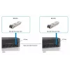 LevelOne 1,25 Gbps ühemoodiline SFP-Transiiver, 20 km, 1310 nm