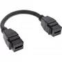 InLine HDMI 2x Keystone kaabel 4K/60Hz, HDMI A-pesa/emane, must, 0,2m
