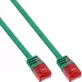 InLine lame üliõhuke paikakaabel U/UTP Cat.6 Gigabit valmis roheline 2m