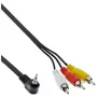 Microconnect AUDLL2G kaamerakaabel 1,5 m must
