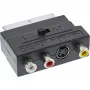 InLine Scart-adapter, Scart-pistik / 3x RCA ja S-VHS video sisse-/väljund