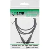 InLine helikaabel 3,5 mm stereopistik / pesa 2 m