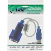 USB Sub-D 9 kontaktiga jadaadapteri kaabel Premium InLine 33304D