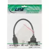 InLine USB 2.0 adapterkaabel, tüüp A-pesa / šassii pistik tüüp A, 0,2 m
