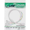 InLine VGA BNC-kaabel 5x BNC / HD 15 isane 5m