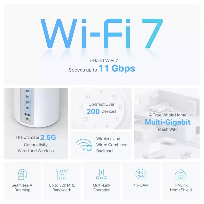 Mesh-süsteem TP-Link Deco BE65 Kolmriba 2.4 GHz 5 GHz 6 GHz Wi-Fi 7
