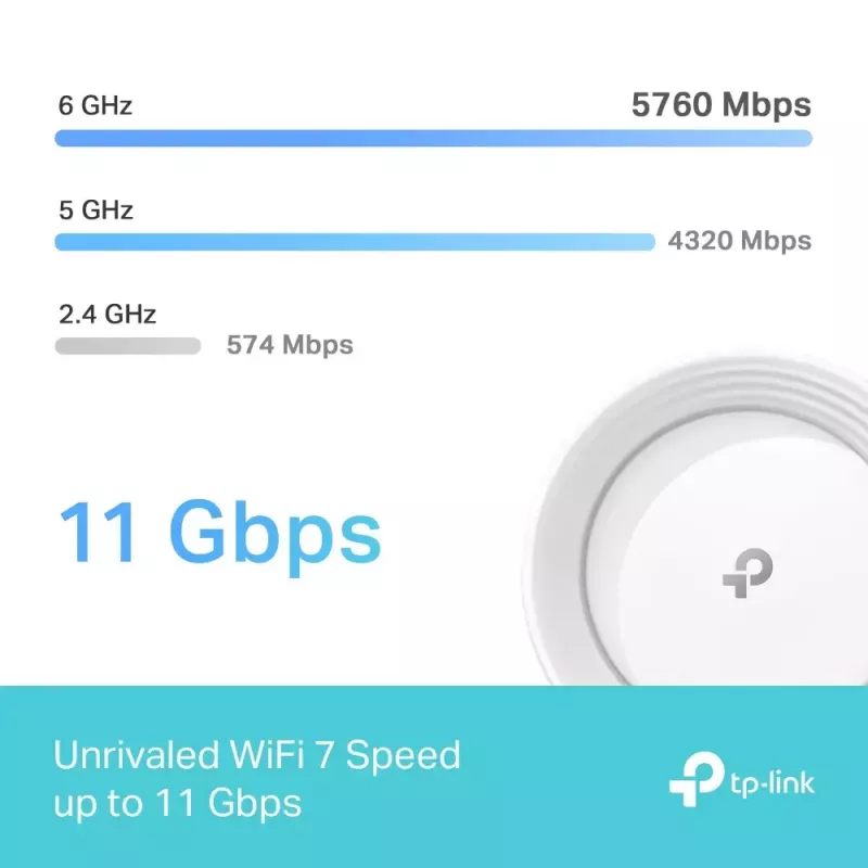 Mesh-süsteem TP-Link Deco BE65 Kolmriba 2.4 GHz 5 GHz 6 GHz Wi-Fi 7