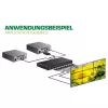 InLine HDMI videoseina kontroller 1 kuni 4, Full-HD