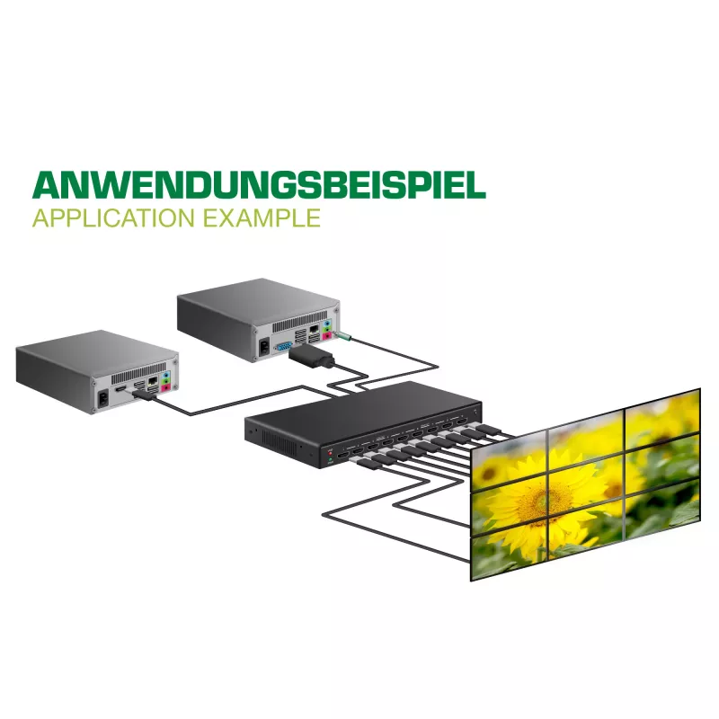 InLine HDMI videoseina kontroller 1 kuni 4, Full-HD