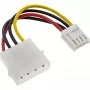 InLine toiteadapter sisemine 5,25 inch 4 kontakti Molex emane / 3,5 inch Floppy isane 0,06 m
