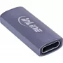 USB-C soovahetaja InLine 35900E hall pistik 1 USB-C pistik 2 USB-C