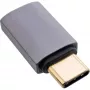 InLine USB4 adapter, USB-C isane/emane, alumiinium, hall