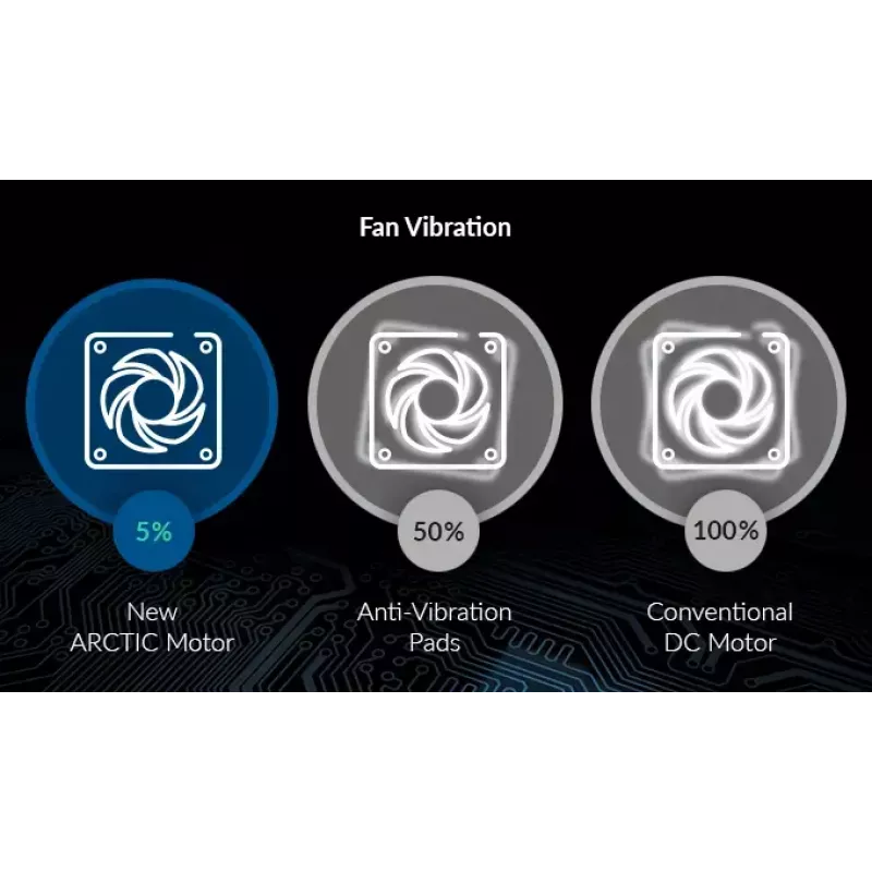 Ventilaator ARCTIC Freezer F12 PWM 120 mm 230-1350 RPM 0,3 sone Must