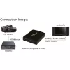 InLine HDMI-S-Video-muundur + RCA-heli muundur