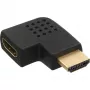 InLine HDMI adapter isane emane külgsuunaline vasak kullatud 17600S