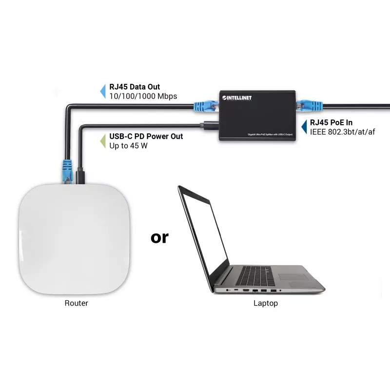 Intellinet PoE Splitter USB-C väljundiga, PoE++ / 4PPoE, Gigabit Ultra, IEEE 802.3bt, RJ45 sisend- ja väljundpordid, kuni 45 W USB-C väljundport