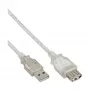 USB 2.0 pikenduskaabel, tüüp A, isane/emane, InLine 34603, 3 m, läbipaistev