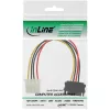 SATA toiteadapteri kaabel 15 Pin emane / 4 Pin isane 0.15m InLine 29669