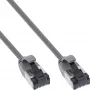 InLine patch-kaabel õhuke, U/FTP, Cat.8.1, TPE halogeenivaba, hall 3m