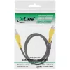 InLine videokaabel 1x RCA M/M kollased pistikud 3m 89937D