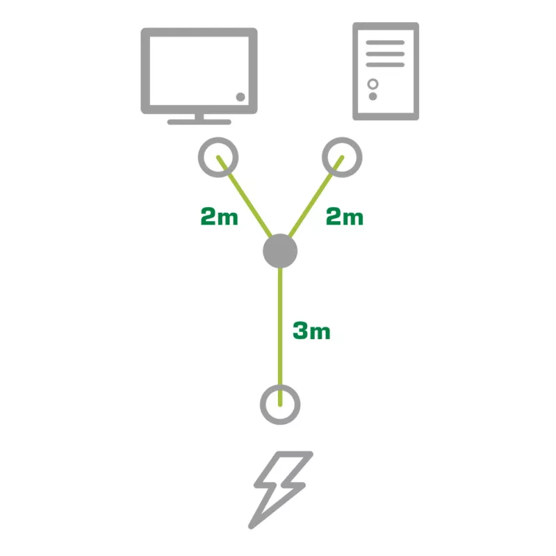 InLine toite Y-kaabel Saksa tüüp F 1x IEC-C14 kuni 2x IEC-C13 5m