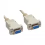InLine nullmodemikaabel DB9 Pin emane / emane, klemmiga, hall, 2m