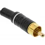 InLine RCA isane jootmiseks valge rõngas metall must 6mm kaablile