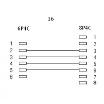 InLine modulaarkaabel RJ45 8P4C / RJ11 6P4C isane/isane 10m
