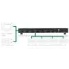 InLine HDMI-maatrikslüliti, 4K2K, 4 sisendit 2 väljundisse