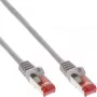 InLine patch-kaabel S/FTP PiMF Cat.6 250MHz vask halogeenivaba hall 2m