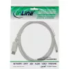 InLine Mini DisplayPort - DisplayPort kaabel valge 1 m