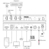 InLine 57885E KVM-lüliti Rack'i paigaldus Must