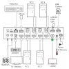InLine 57885I KVM-lüliti Rack paigaldus Must