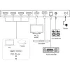 InLine 57885A videolüliti HDMI