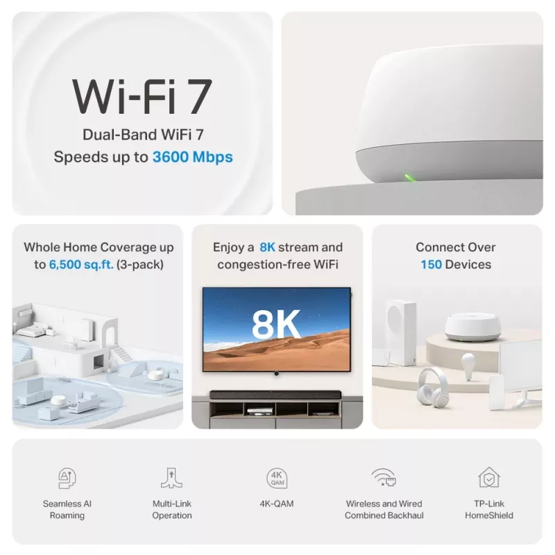 TP-Link DECO BE22 Kaheribaline (2,4 GHz / 5 GHz) Wi-Fi 7 (802.11be) Valge 2 Sisemine