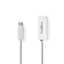 Võrgukaabel Nedis CCGB64950WT02 RJ-45 Cat8.1 0,2 m Valge