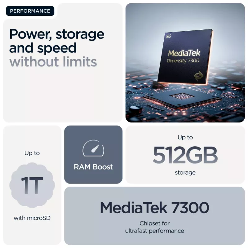 Nutitelefon Motorola edge 60 fusion — 6.67 tolli OLED, MediaTek Dimensity 7300, 8 GB muutmälu, 256 GB, 50+13 MP, 5200 mAh, Dual SIM, hall