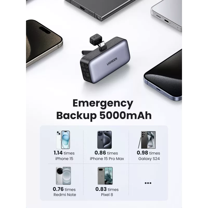 Akupank UGREEN 35338, 5000 mAh, hall, kaasaskantav aku nutitelefonile, ühe seadme väljund