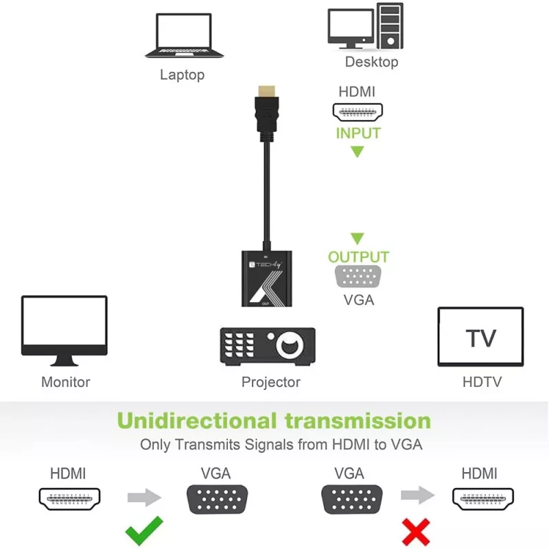 Techly kaabliadapter HDMI-VGA must 0,1 m 1920x1200 60 Hz