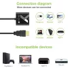 Techly kaabliadapter HDMI-VGA must 0,1 m 1920x1200 60 Hz