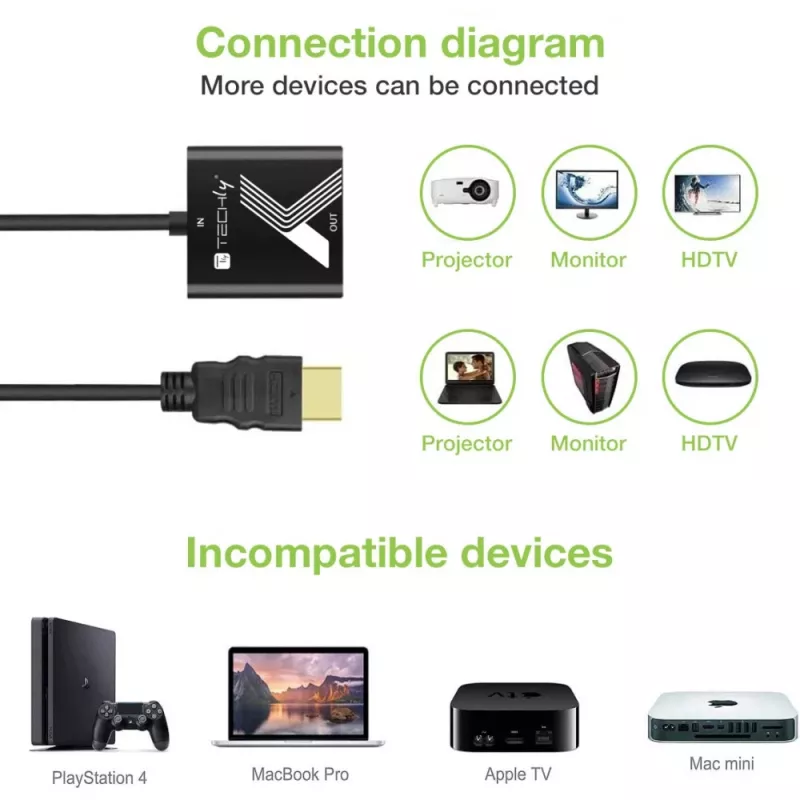 Techly kaabliadapter HDMI-VGA must 0,1 m 1920x1200 60 Hz
